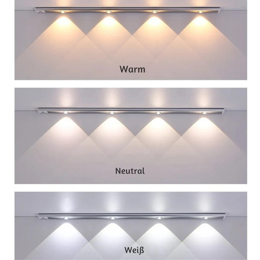 LED Unterbauleuchte mit Bewegungssensor – kabellos & wiederaufladbar für Schrank, Küche & Flur